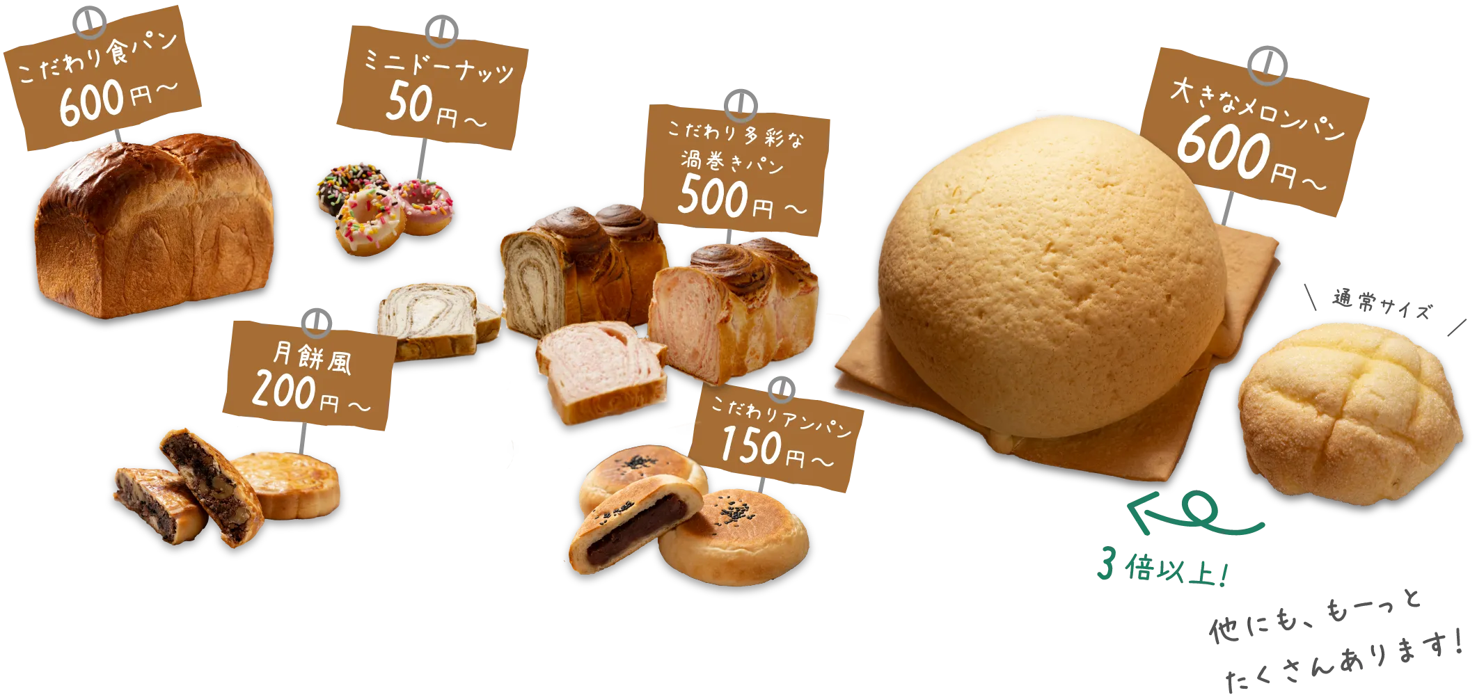 こだわり食パン600円〜、ミニドーナッツ50円〜、通常サイズの3倍以上の大きなメロンパン600円〜、こだわりアンパン150円〜、月餅風200円〜、こだわり多彩な渦巻きパン500円〜、他にも、もーっとたくさんあります!